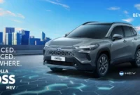 Produk Terbaru Corolla Cross 2026 Toyota Solo