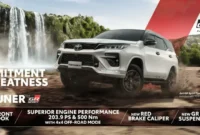 Produk Terbaru Fortuner 2026 Toyota Solo