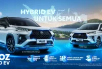 Produk Terbaru Veloz 2026 Toyota Solo